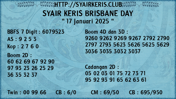 Prediksi Brisbane Day