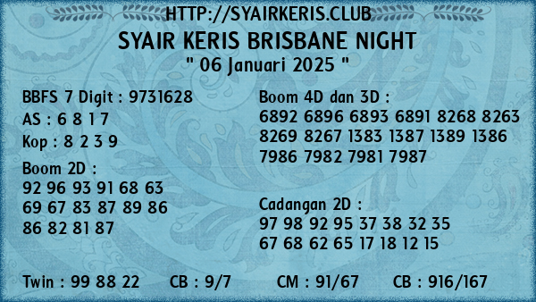 Prediksi Brisbane Night