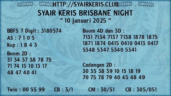 Prediksi Brisbane Night