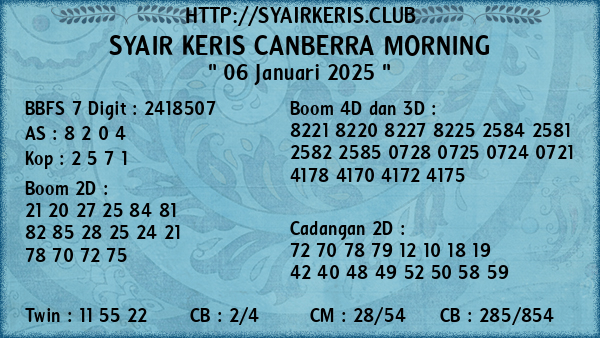 Prediksi Canberra Morning