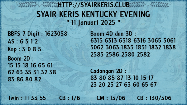 Prediksi Kentucky Evening