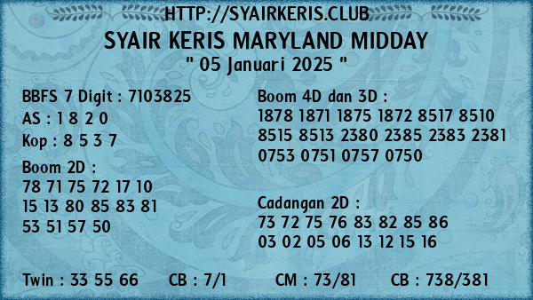 Prediksi Maryland Midday