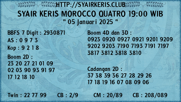 Prediksi Morocco Quatro 19:00 WIB