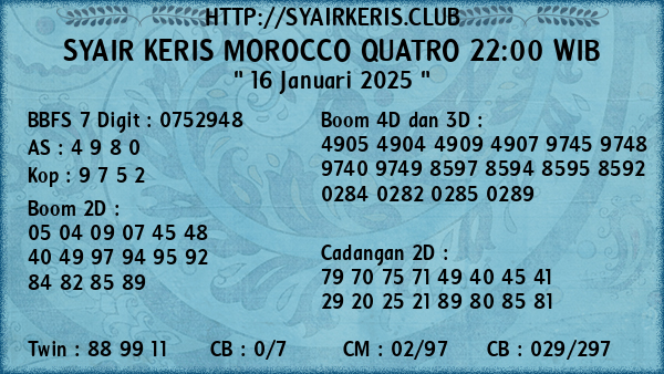 Prediksi Morocco Quatro 22:00 WIB