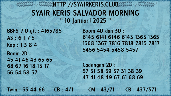 Prediksi Salvador Morning