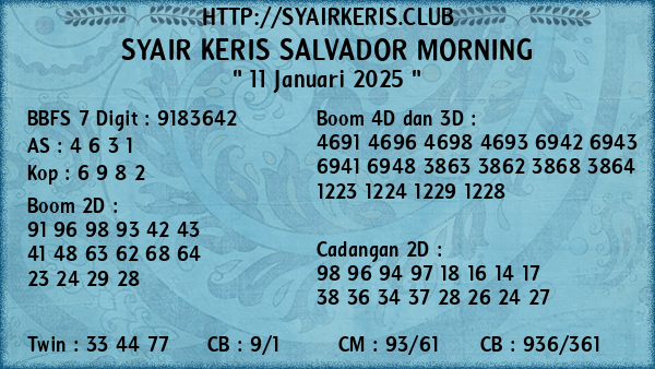 Prediksi Salvador Morning