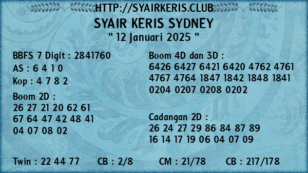 Prediksi Sydney