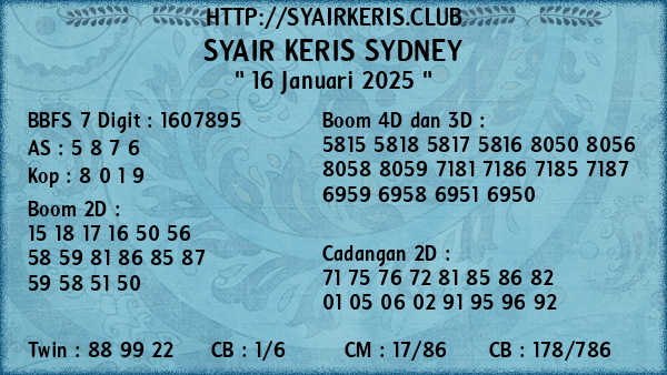 Prediksi Sydney