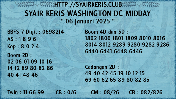 Prediksi Washington Dc Midday