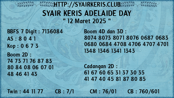 Prediksi Adelaide Day