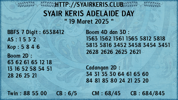 Prediksi Adelaide Day