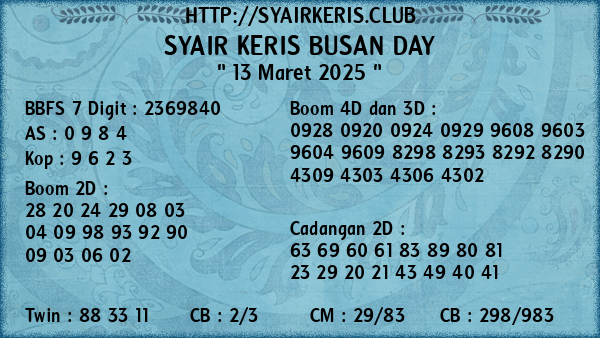 Prediksi Busan Day