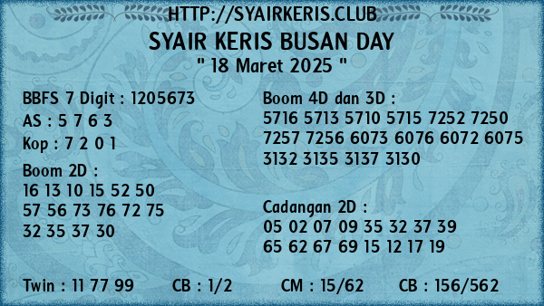 Prediksi Busan Day