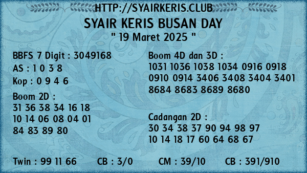 Prediksi Busan Day