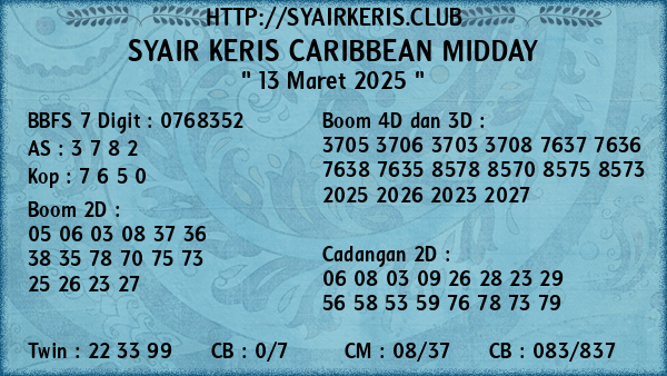 Prediksi Caribbean Midday