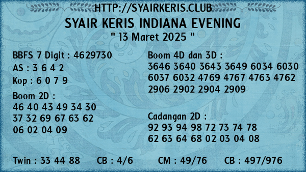 Prediksi Indiana Evening