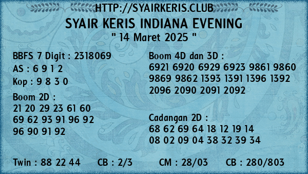 Prediksi Indiana Evening