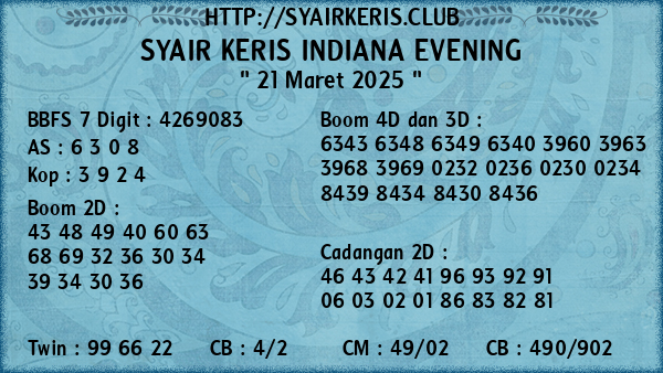 Prediksi Indiana Evening