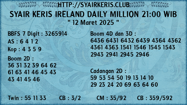 Prediksi Ireland Daily Million 21:00 WIB