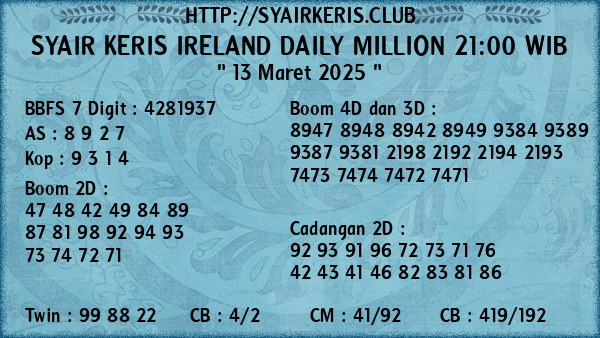 Prediksi Ireland Daily Million 21:00 WIB