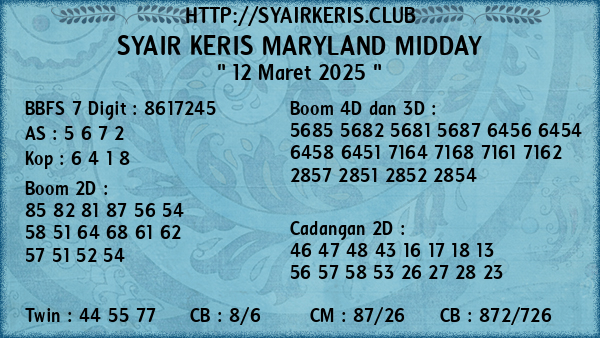 Prediksi Maryland Midday