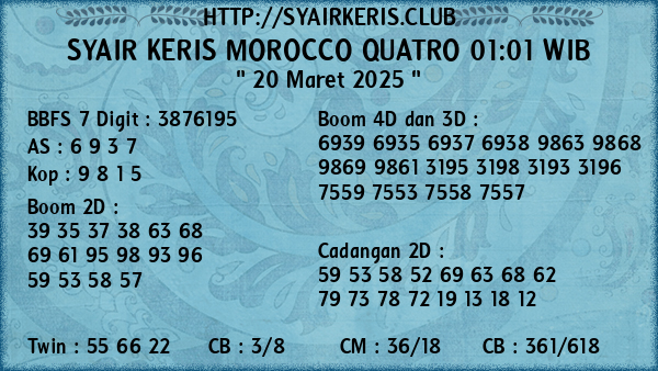 Prediksi Morocco Quatro 01:01 WIB