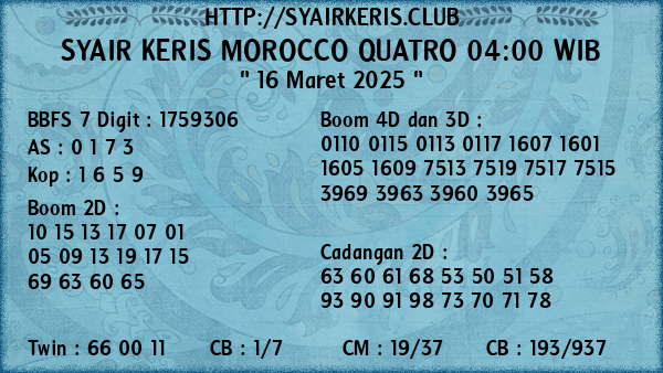 Prediksi Morocco Quatro 04:00 WIB