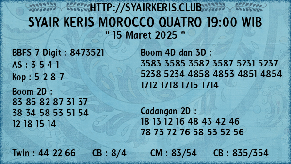 Prediksi Morocco Quatro 19:00 WIB