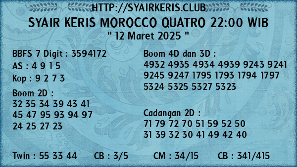 Prediksi Morocco Quatro 22:00 WIB