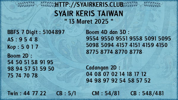 Prediksi Taiwan