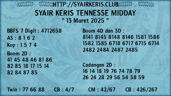 Prediksi Tennesse Midday