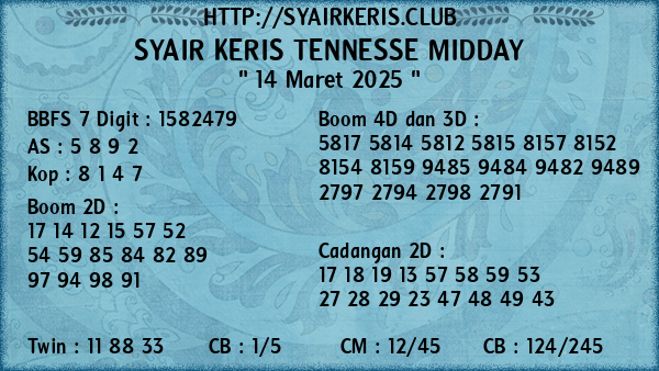 Prediksi Tennesse Midday