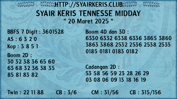 Prediksi Tennesse Midday