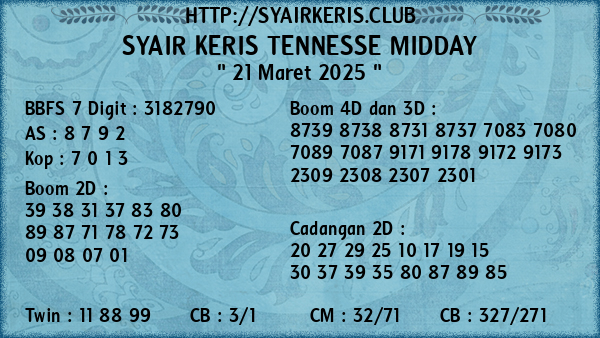 Prediksi Tennesse Midday