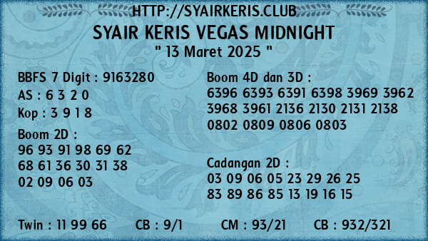 Prediksi Vegas Midnight