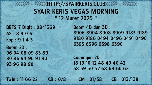 Prediksi Vegas Morning