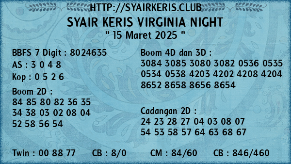 Prediksi Virginia Night