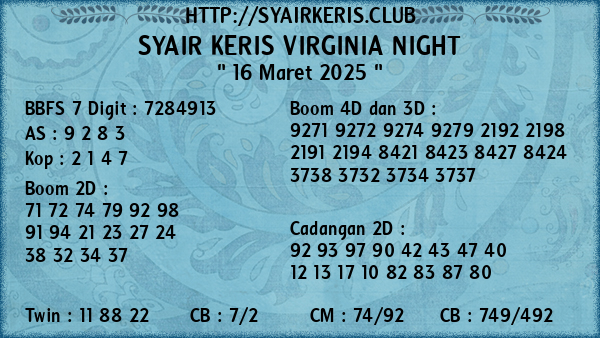 Prediksi Virginia Night