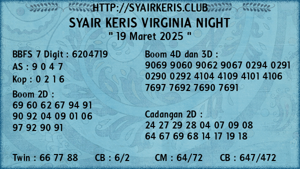 Prediksi Virginia Night