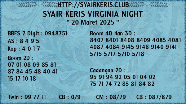 Prediksi Virginia Night