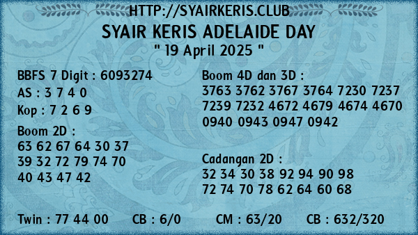 Prediksi Adelaide Day