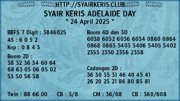 Prediksi Adelaide Day