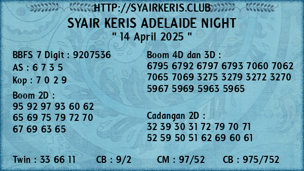 Prediksi Adelaide Night
