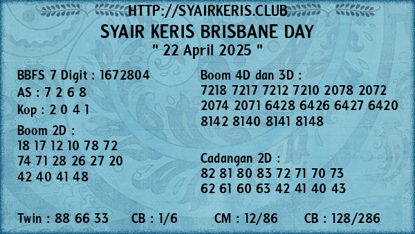 Prediksi Brisbane Day