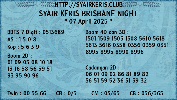 Prediksi Brisbane Night