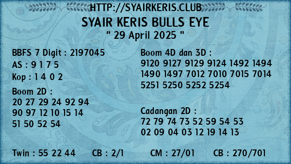 Prediksi Bulls Eye
