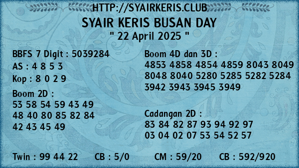 Prediksi Busan Day