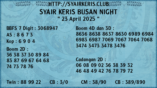 Prediksi Busan Night
