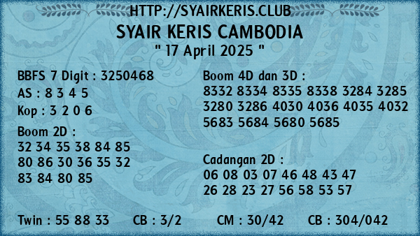 Prediksi Cambodia