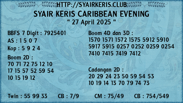 Prediksi Caribbean Evening